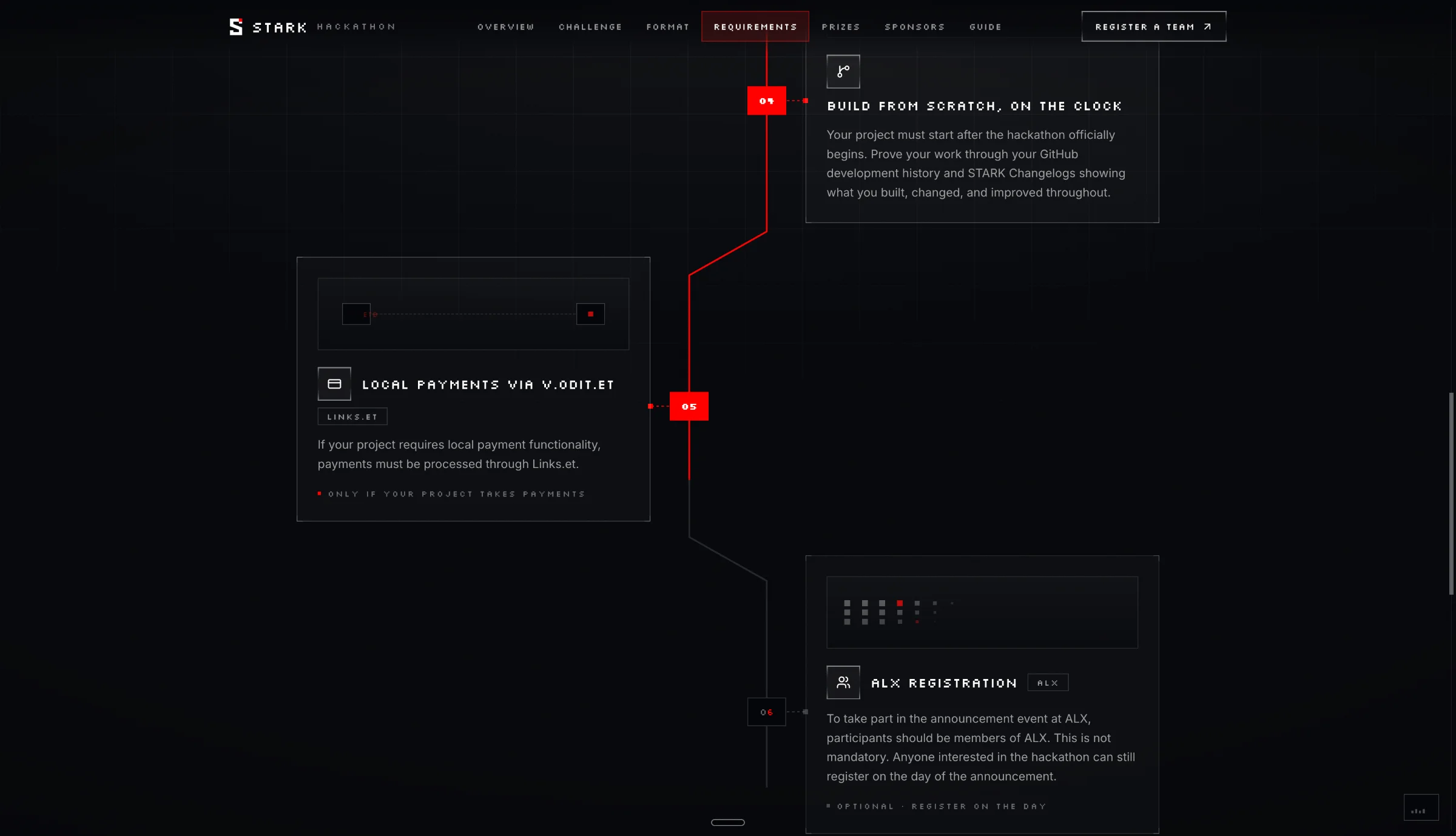 Stark-hackathon — screen 4