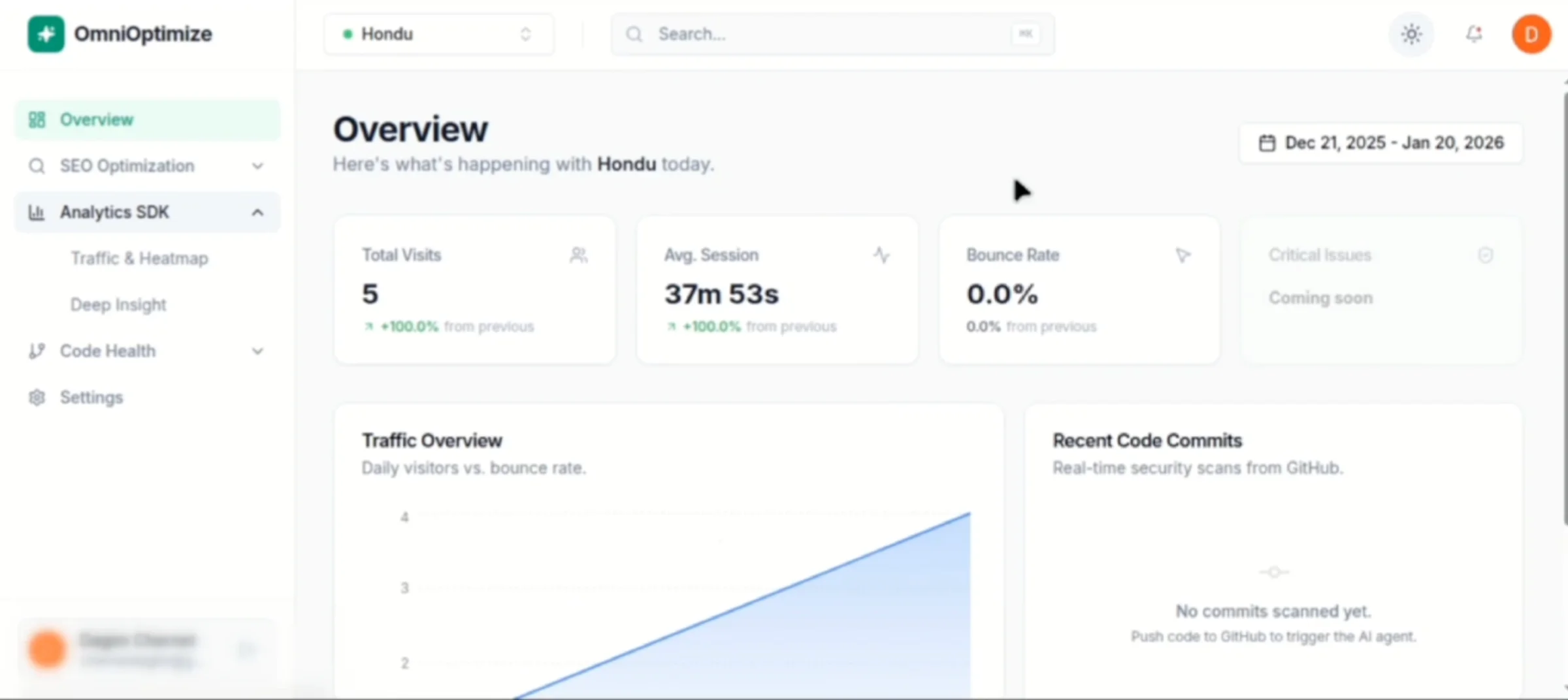 Omni optimize Analyze sdk 